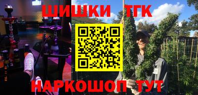 гидропоника Кохма